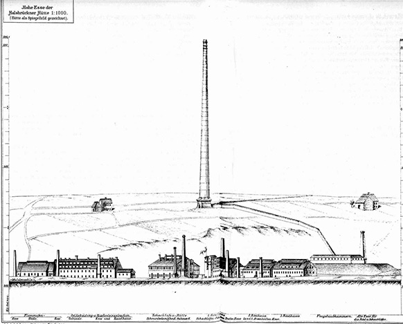 Die 200-Meter „Hohe Esse” des Halsbrücker Hüttenwerks bei Freiberg (1889)